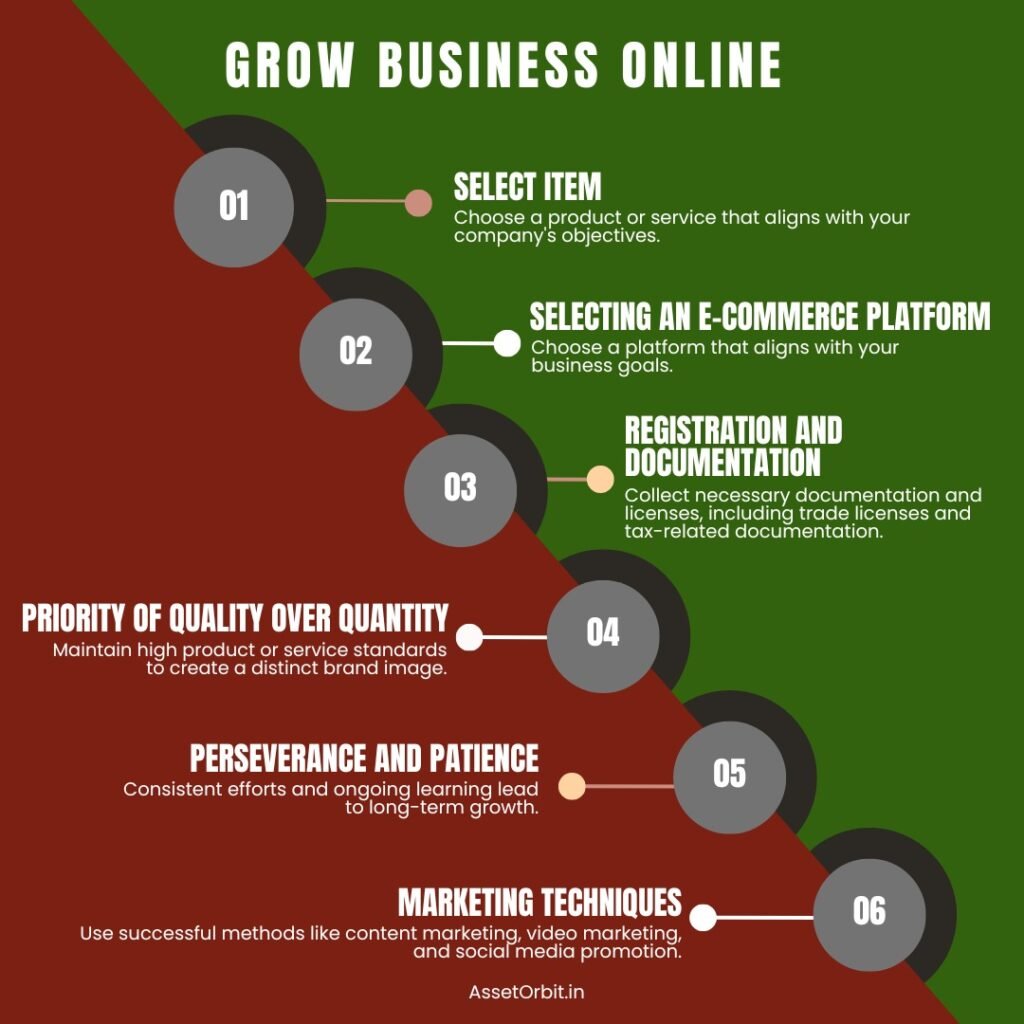 How to Grow Business Online