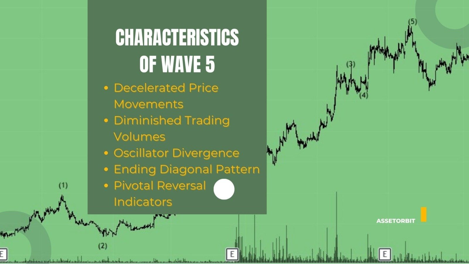 characteristics of wave 5