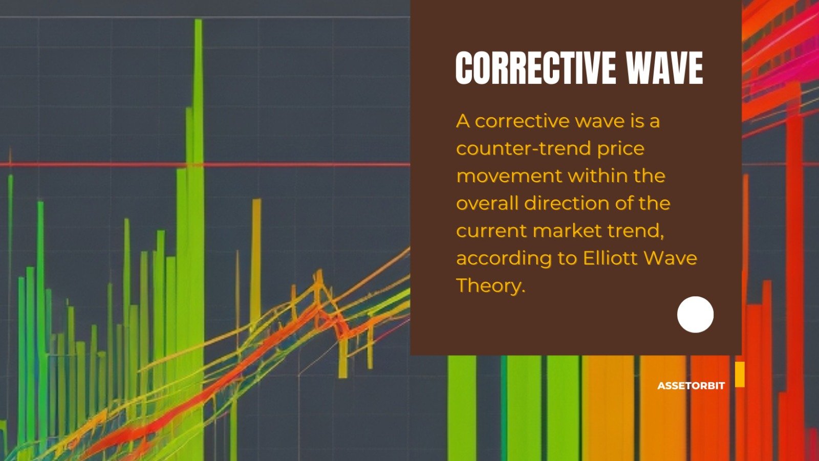 Corrective Wave #What is a Correction in Elliott Wave?