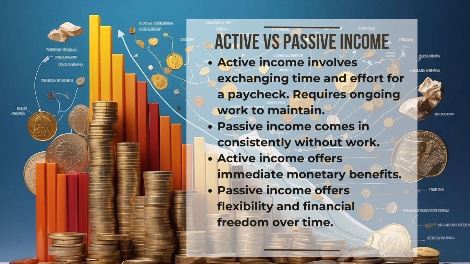 Active Income vs. Passive Income #Which is The Best?