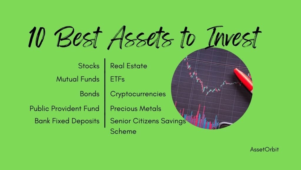 Best Assets to Invest in 2024 Top Investment Plan with High Return