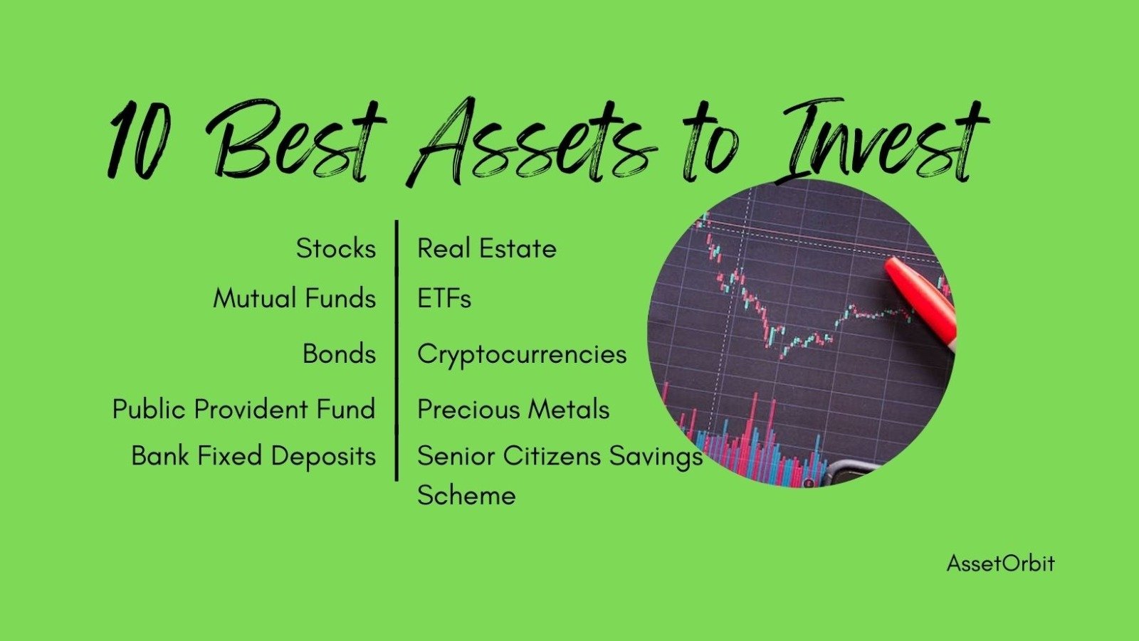 10 Best assets to invest