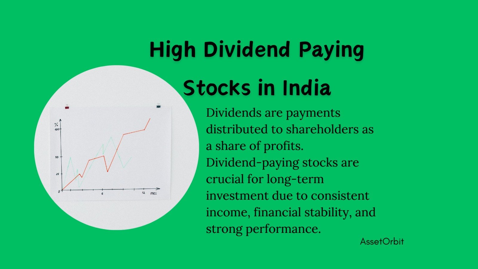 High Dividend Paying Stocks in India