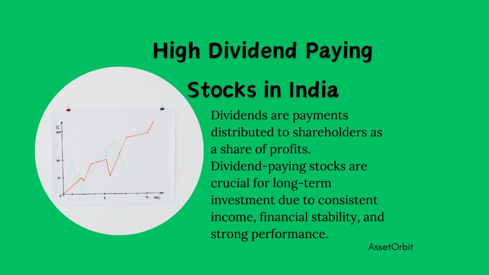 High Dividend Paying Stocks in India for Longterm Investment AssetOrbit