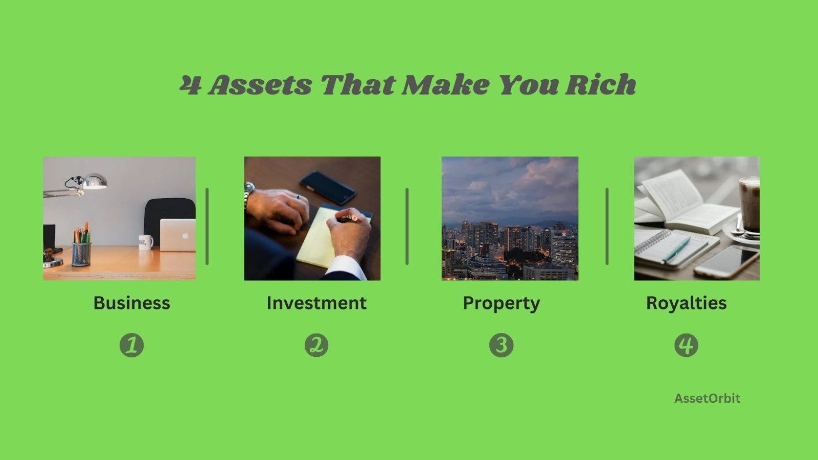 Remove term: How to Get Rich With Assets How to Get Rich With Assets