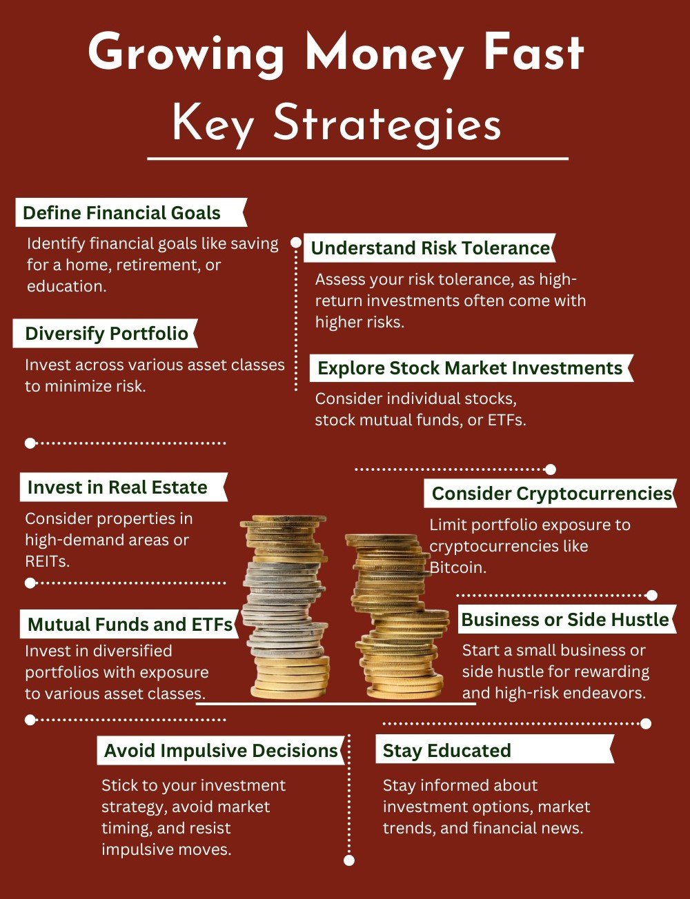 How To Grow Money