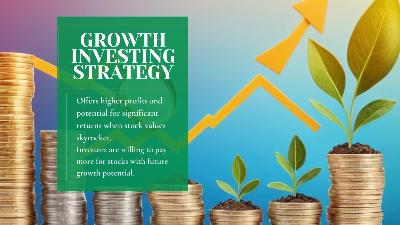 growth investing strategy