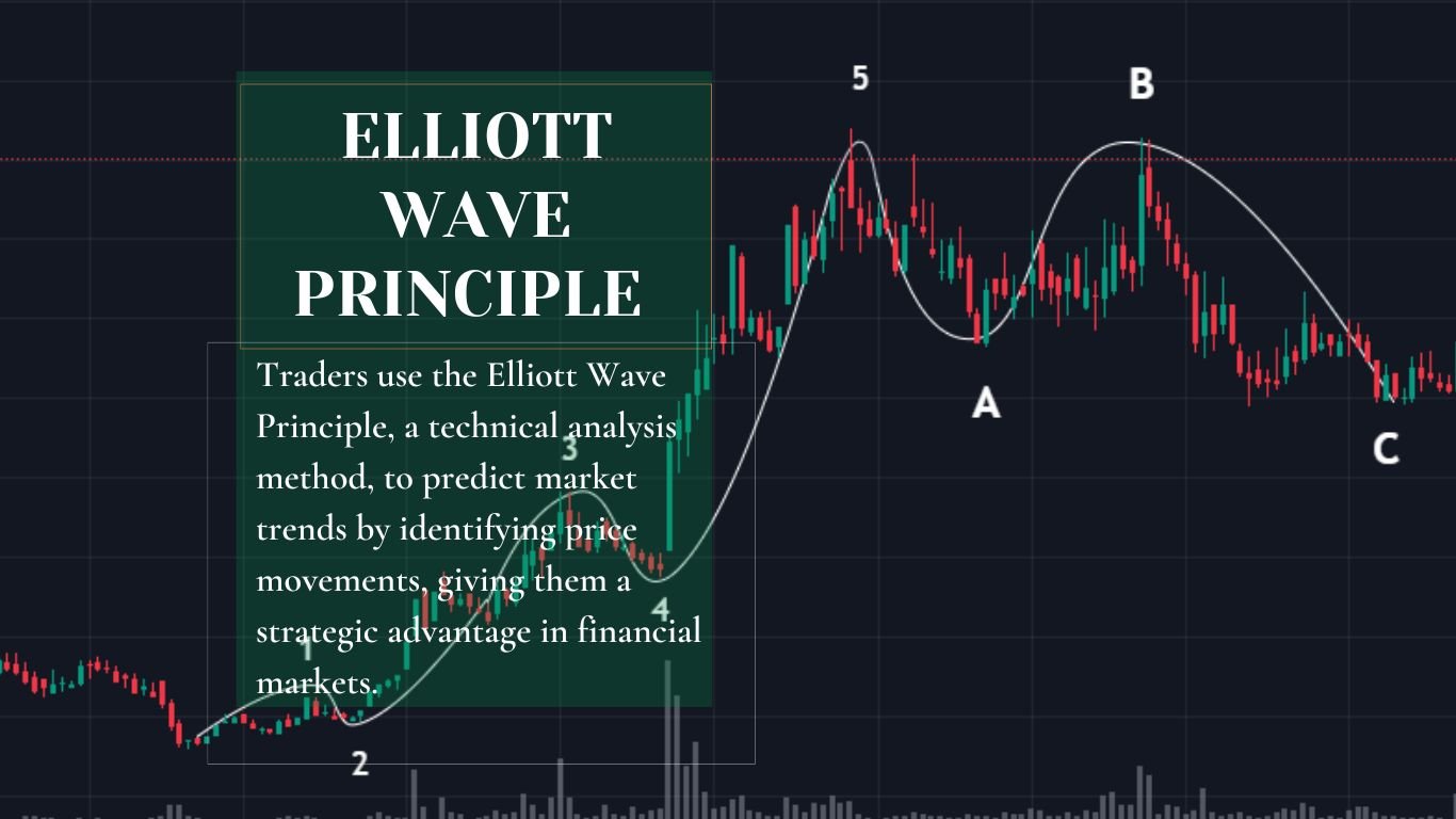 HOW TO USE THE ELLIOTT WAVE PRINCIPLE TO FORECAST FUTURE MARKET MOVEMENTS?