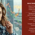 wave trading strategy