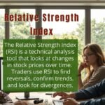 rsi indicator