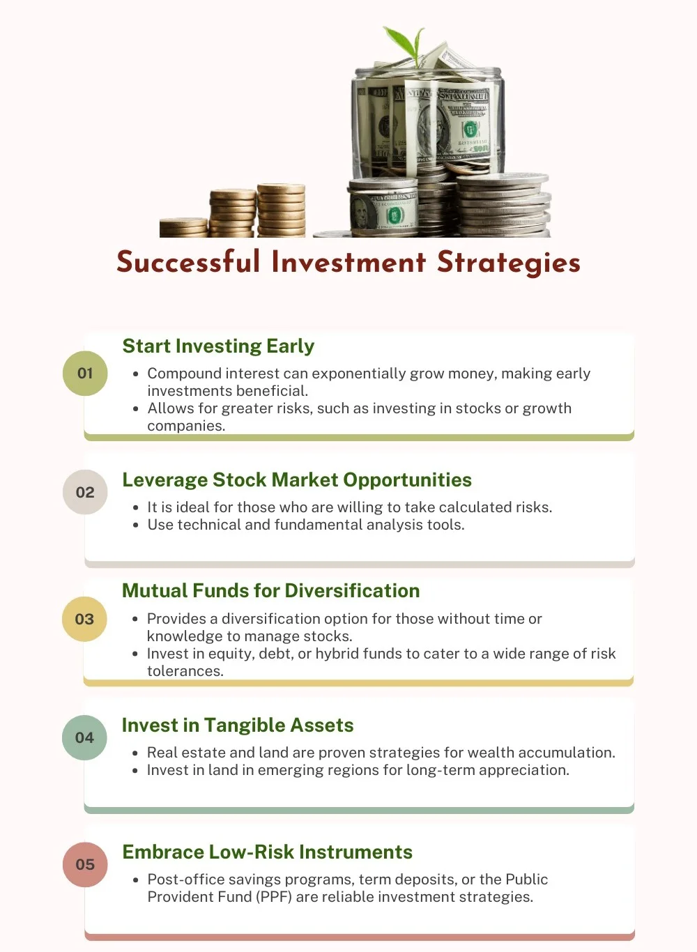 Investment strategies